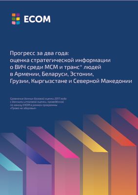 Прогресс за два года: оценка стратегической информации о ВИЧ среди МСМ и транс* людей в Армении, Беларуси, Эстонии, Грузии, Кыргызстане и Северной Македонии