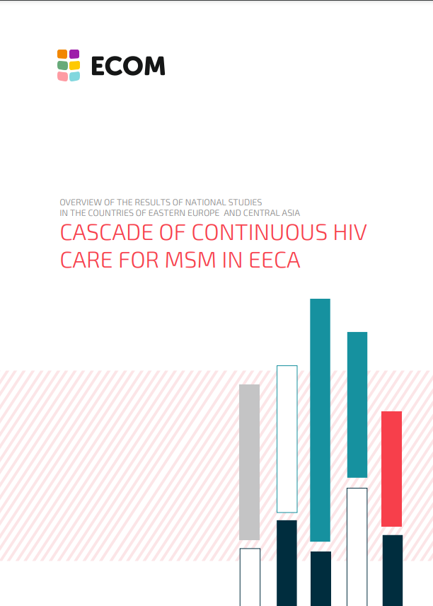 Cascade of continuous HIV care for MSM in EECA