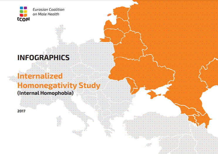 INFOGRAPHICS Internalized Homonegativity Study